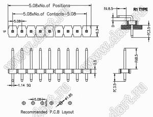 BL1125-11xxR серия