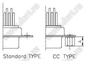 DS1038-02-44FWN8SS (5505F1-44P) розетка D-SUB высокой плотности цанговая угловая в плату; 44-конт.