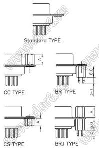 DS1077-26FU0N-6 (5512-26SA-01-BRJ-BU, DHB-26F) розетка прямая D-SUB высокой плотности для пайки на плату; 26-конт.; BRJ тип Y=3~4 мм, стойки упакованы отдельно; синий изолятор