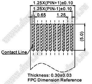 BL2323S-15B (15FE-BT-VK-R, F1251-DIP-15PR) разъем FPC прямой, тип B; 15-конт.