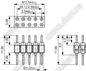 DS1004-2xXXF12 (PDLM-2xXX тип 2) серия