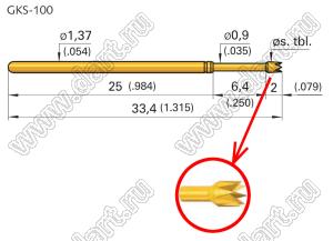 GKS-100 288 150 A 0600 контакт-пробник