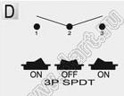 R13-223D-01 переключатель клавишный; 3P SPDT on-off-on