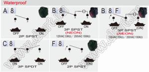 R13-278A8-02 переключатель клавишный; 2P SPST off-on