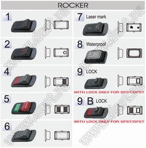 R13-260A9B-01-BBRN переключатель клавишный; 2P SPST off-on