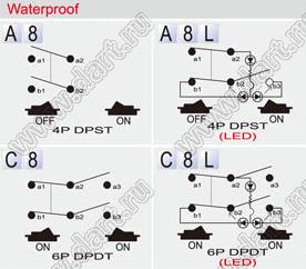 R13-285A81-01-BBNN5 переключатель клавишный миниатюрный; 4P DPST off-on (водонепроницаемый)