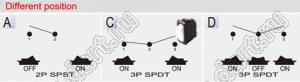 R13-278C-02-W переключатель клавишный; 3P SPDT on-on