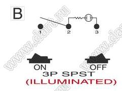 R13-72B-01-G переключатель клавишный; 3P SPST (с подсветкой) off-on; зеленый