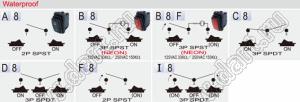 R13-238A8-01 переключатель клавишный; 2P SPST off-on (водонепроницаемый)