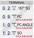 R13-278B-02-R переключатель клавишный; 3P SPST (неон) off-on