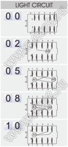 R13-294D3-01-BBRG переключатель клавишный; 3P SPDT on-off-on