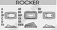 R13-238B-01 переключатель клавишный; 3P SPST (неон) off-on