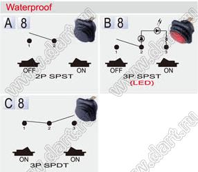 R13-203A8-01-BBNN5 переключатель клавишный; 2P SPST off-on (водонепроницаемый)