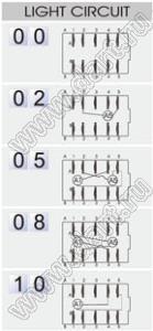 R13-271A3-01-BBRG переключатель клавишный; 2P SPST off-on