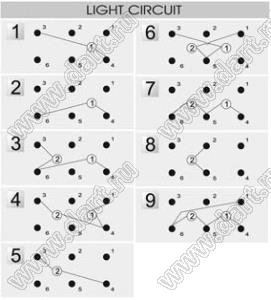 R13-260A5-01-BBRR-N29 переключатель клавишный; 2P SPST off-on