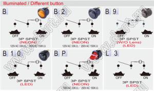 R13-112B2-02 переключатель клавишный; 3P SPST (неон) off-on