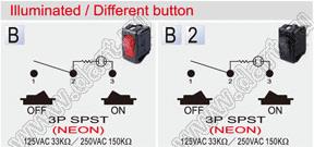 R13-205B-01-R переключатель клавишный; 3P SPST (неон) off-on; красный