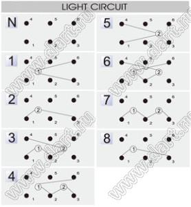 R13-263A7-01-BBRG5 переключатель клавишный; 2P SPST off-on