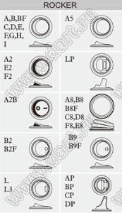 R13-112LP-02-R переключатель клавишный; 3P SPDT (on)-off-(on) (моментальный)