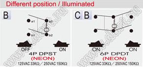 R13-268B-02-G переключатель клавишный; 4P DPST (неон) off-on