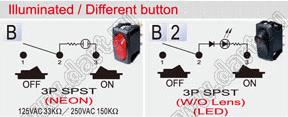 R13-238B2-01 переключатель клавишный; 3P SPST (светодиод) off-on (без оптического стекла)