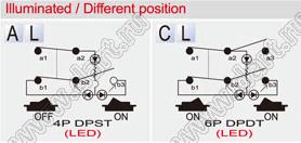 R13-285AL-01-BBRN5 переключатель клавишный миниатюрный; 4P DPST (светодиод) off-on