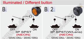 R13-208B-02-R переключатель клавишный; 3P SPST (неон) off-on