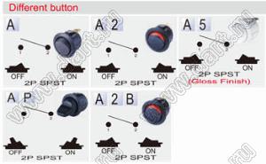 R13-112A5-02-W переключатель клавишный; 2P SPST off-on (глянцевое покрытие)