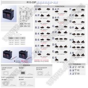 R13-33PAB2-02 переключатель клавишный; 2P SPST off-on / 3P SPST (с подсветкой) off-on; красная