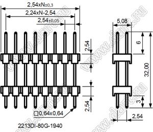 2213DI-XXG-3200 серия