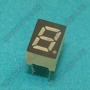 1-разр. 0.28 дюйм. 7-сегм. 2181 серия