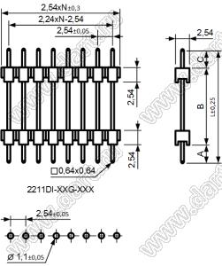 2211DI-XXG-XXXX (PLH-XX) серия
