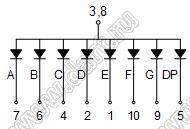 BJ2181BG индикатор светодиодный; 0.28"; 1-разр.; 7-сегм.; желто-зеленый; общий анод