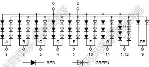 BJ18103FEG индикатор светодиодный сегментный; 1,8"; 1-разр.; 7-сегм.; оранжевый/зеленый; общий анод