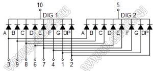 BJ3203EG индикатор светодиодный; 0.3"; 2-разр.; 7-сегм.; желто-зеленый; общий катод