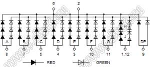 BJ18103EEG индикатор светодиодный сегментный; 1,8"; 1-разр.; 7-сегм.; оранжевый/зеленый; общий катод