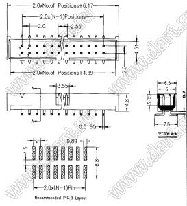 2016SM-14G (BH2-14SM, 3224-14MG) вилка прямая для поверхностного (SMD) монтажа; шаг 2,00x2,00мм; 14 (2x7)-конт.