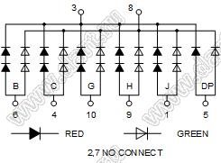 BJ18103CYG индикатор светодиодный; 1.8"; 1-разр.; 9-сегм.; желтый/желто-зеленый; общий катод