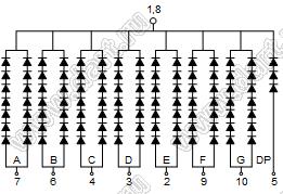 BJ50101AG индикатор светодиодный; 5"; 1-разр.; 7-сегм.; желто-зеленый; общий катод