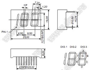 BJ5302AW индикатор светодиодный; 0.5"; 2,5-разр.; 7-сегм.; белый; общий катод