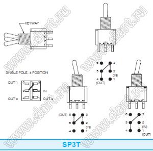 T812-SEBQ переключатель рычажный миниатюрный прямой ON-ON-ON