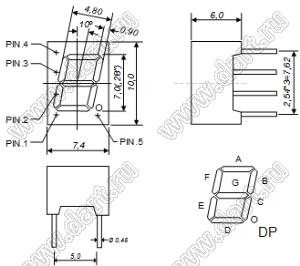 BJ2181CY индикатор светодиодный; 0.28"; 1-разр.; 7-сегм.; желтый; общий катод