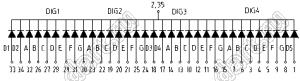 BJ40601DG индикатор светодиодный; 0.6"; 4-разр.; 7-сегм.; желто-зеленый; общий катод