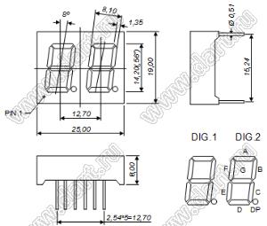 BJ5264FPG индикатор светодиодный; 0.56"; 2-разр.; 7-сегм.; зеленый; общий анод