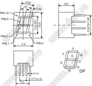 BJ2181AW индикатор светодиодный; 0.28"; 1-разр.; 7-сегм.; белый; общий катод