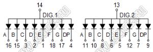 BJ5264BG индикатор светодиодный; 0.56"; 2-разр.; 7-сегм.; желто-зеленый; общий анод