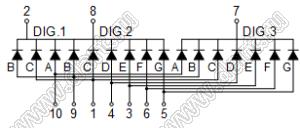 BJ5302CG индикатор светодиодный; 0.5"; 2,5-разр.; 7-сегм.; желто-зеленый; общий катод