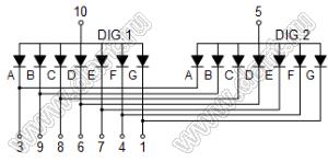 BJ3203BG индикатор светодиодный; 0.3"; 2-разр.; 7-сегм.; желто-зеленый; общий анод