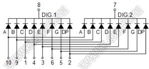 BJ5264CG индикатор светодиодный; 0.56"; 2-разр.; 7-сегм.; желто-зеленый; общий катод