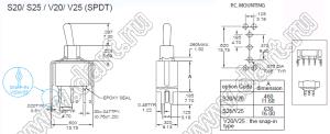 NE8013-TNCQ-S25 переключатель рычажный герметичный прямой ON-ON с вертикальным кронштейном